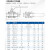 304不锈钢三片式快装球阀单价/只 三片式快装球阀DN25/32