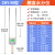 粮食水分仪高精度稻麦草小麦快速水份测定仪玉米测水分测量仪器 HF-LM8198四杆棉粮12种总长