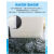 柔软吸水吸油海绵 清洁耐用 工业过滤海绵保湿运输防震包装可定制 200*50*1厘米(长*宽*厚）