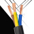 国标RVV设备电源线2 3 芯1 1.5 2.5 4 6 10平方铜芯电线电缆线 国标3芯2.5平方1米
