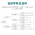 CARB固相萃取柱 疏水性筛板 硅胶石墨化碳C18 florisil silica HL HLB (聚苯二基苯)200mg/6mL