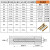 铸固 8.8级高强度螺栓 高强度螺栓建筑膨胀螺丝  M27*120(50个装） 