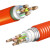 JGGYK 国标BBTRZ矿物质防火电缆电线3芯  /米& 3*16 50米