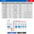 NXB空气开关断路器空开1P2P3P4P63A100A三相空气开关380V定制HXM6 正泰80A 1P