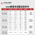 凌华科技（ADLINK）酷睿10代i5工控机4U机箱机器视觉工业计算机IPC主机 IPC-10516【i5/16G/HDD 1T/300W】