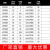 立式轴承座固定座带座外大全UCP202P203P204P205P206P207支座球面 UCP201内径12