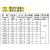 球形分液漏斗125/250/500/1L2L3L5L10厚料玻璃四氟球分实验分液瓶 5000ml玻璃阀门