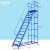 移动登高车仓库登高梯货架库房可移动平台梯子轮子理货车定制B 平台离地3.0米蓝色 总高3.8米