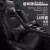 紫米长安CS75 PLUS cs75专用汽车座套四季通用皮革全包围坐垫座椅套 红色-运动版
