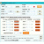 四路串口继电器模块RS232/RS485PLC控制开关4路 MODBUS LH-04 LH-04模块+USB转串口线