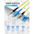 光纤尾缆分支光缆室内单模多模铠装万兆OM3/OM4扇形预端接光缆束状分支跳线4 6 8 12 24 单模电信级4芯 1m