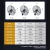 骆驼工业电风扇大功率铜线电机强力壁挂式牛角扇工厂车间立式强力大风量电扇壁挂500型