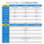 正点原子达芬奇Pro开发板FPGA Artix-7 XC7A35T/XC7A100T Xilinx 100T版+X下载器+4.3RGB屏+OV5640