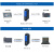 rs485/232/422-eth 转以太网通讯模块modbus rtu转tcp网关 RS232WIFIM01WIFi信号型