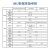 惯导模块I陀螺仪O机器人FIYTE九轴姿态传感器E N300WP+连接线+CP2102模块