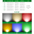 龙代（longdai）LED喷泉射灯 公园广场水下喷泉灯鱼缸水池不锈钢水底灯LX 低压24V-6W 红光款（不含电源）