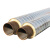 聚氨酯保温管 镀锌预制热力发泡保温管道供暖直埋管 管径DN65 一米价