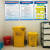 ABDT医疗废物制度牌医院诊所应急预案分类收集处置流程图分类目录挂画 YL010KT板包边 40x60cm