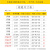 【精选推荐】邮政2号3号4号5号水果生鲜大加厚泡沫箱快递保温箱批发商 高密款 常规款 2号箱6个