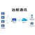 LORA-0404D远程无线继电器控制模块开关量采集免布lora通信透传 Lora通讯+云平台