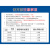 上海人民交流调压器220v家用tdgc2-3kva单相500w可调小型变压器 1000W 0-300V