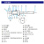 三丰(Mitutoyo) 数显卡尺 500-151-30/0-150mm公制带输出 高精度卡尺 数显游标卡尺 日本原装进口
