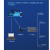 plc无线远程控制下载调试模块 4G物联网云盒子智能监控网关 双网口【智能网关云盒子】_AMX-