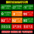 适用加油站油品标识牌磁性标牌标贴 国五国六油号码牌柴油标志牌加油机中石化中石油93 95 98 【磁性标识贴】92号汽油JYC 10x24cm