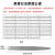 沙图(100mm长*23片套装/0.01-2mm)塞尺不锈钢高精度单片0.01/1.0mm厚薄规间隙尺气门间隙测套装量尺