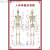 人体穴位图人体模型经络穴位模特图人体骨骼图大挂图器官示意图内 女性生殖解剖图 24寸40x60cm  相纸(厚/无胶)