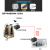 EB-LINK  EB-IP-1S网络同轴延长器高清摄像头转模拟转换器电梯监控传输电缆双绞线接口
