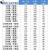 配电箱 家用PZ30-6回路成套空气开关 明暗装空开断路器电箱照明盒 6明盒+1ple63*1+2p32*1