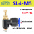 YFGPH 气动节流阀气管接头气缸调速阀SL可调节流阀/ SL4-M5【10个】 节流阀 
