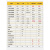 FLUKE福禄克万用表表F101/15B+/17B+万用表数字高 福禄克15BMAX02活动价