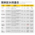 福禄克（FLUKE）F561 红外接触二合一测温仪 561 561 现货 