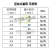 轨道传送带SMT接驳台皮带片基带纺织龙带木工机皮带高速传动订做