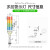 施耐德电气 四层警示灯红绿黄蓝四色报警灯XVGB4ST 带蜂鸣器 支撑管安装 24V