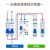 正泰（CHNT）NXBLE-32-3P+N-C10-30mA-6kA 小型漏电保护断路器 漏保空气开关 三相电漏保