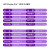 西部数据（Western Digital） 台式机电脑 机械硬盘 大容量DIY装机 CMR稳定存储 紫盘 Purple 安防监控丨高缓存 CMR 20TB