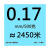 QZY-2/180度H级耐高温EIW电磁电机变压器漆包线1斤/500克 0.17mm