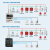 新林 定制 感烟探测器 JTY-GD-930 气体消防灭火系统联动报警器设备