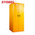 西斯贝尔（SYSBEL） WA930450Y 不带视窗紧急器材柜(PPE柜) 黄色无视窗 标准