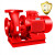 XBD-GDL型管道式多级/卧式立式消防泵消火栓主泵喷淋泵管道增压泵 25GDL2-12*7/2.2KW