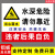 水深危险警示牌请勿靠近鱼塘安全标识牌水池塘库禁止钓鱼游泳防溺水攀爬警告标志告示牌有电危险警示贴纸定制 水深06(铝板) 40x50cm