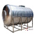 定制适用304不锈钢水箱卧式储水罐水塔平放加厚太阳能楼顶厨房蓄 加厚0.55吨