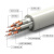 利合光电（LHG）2M两兆线E1同轴电缆 屏蔽无氧铜导体视频线 DDF射频信号线 八芯SYV75-2-1*8/100米