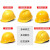 LISM安全帽工地国标加厚玻璃钢透气建筑工程施工防砸领导安全头盔印字 三筋升级加厚黄色按钮