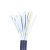 安隆  多芯控制软电缆RVV20 24 25 28 30芯0.5 0.75 1.5 2.5平方信号线 20芯0.3平方(1米)