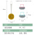 斯铂格 短柄洗锅刷 厨房洗碗清洁刷子大号塑料丝球 短柄带球刷2个（颜色随机）