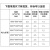 仿威图机柜PLC电气控制柜PS九折ES五折配电柜箱体电控箱定制 规格(H*W*D)1800*800*400